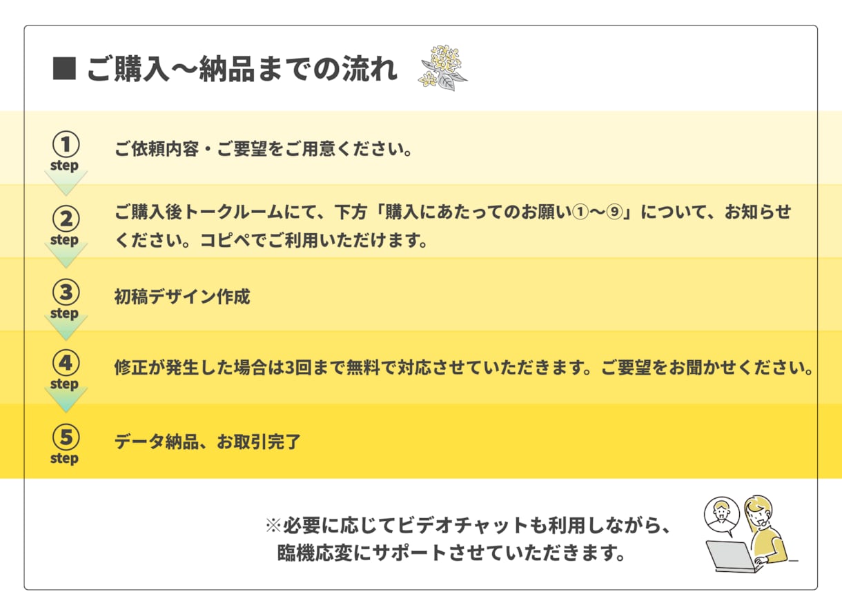 5万円◎コーポレートサイトのデザイン制作をします スマホ含!ライティング技術を活かしたデザインの提案も可能です イメージ3
