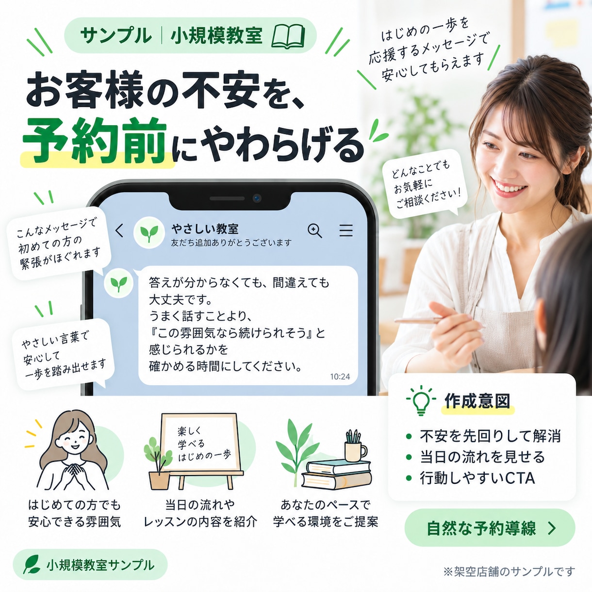 売り込み感を抑えたLINE配信文を5通作ります 小規模店舗向け｜自然に伝わる配信を設計します イメージ6