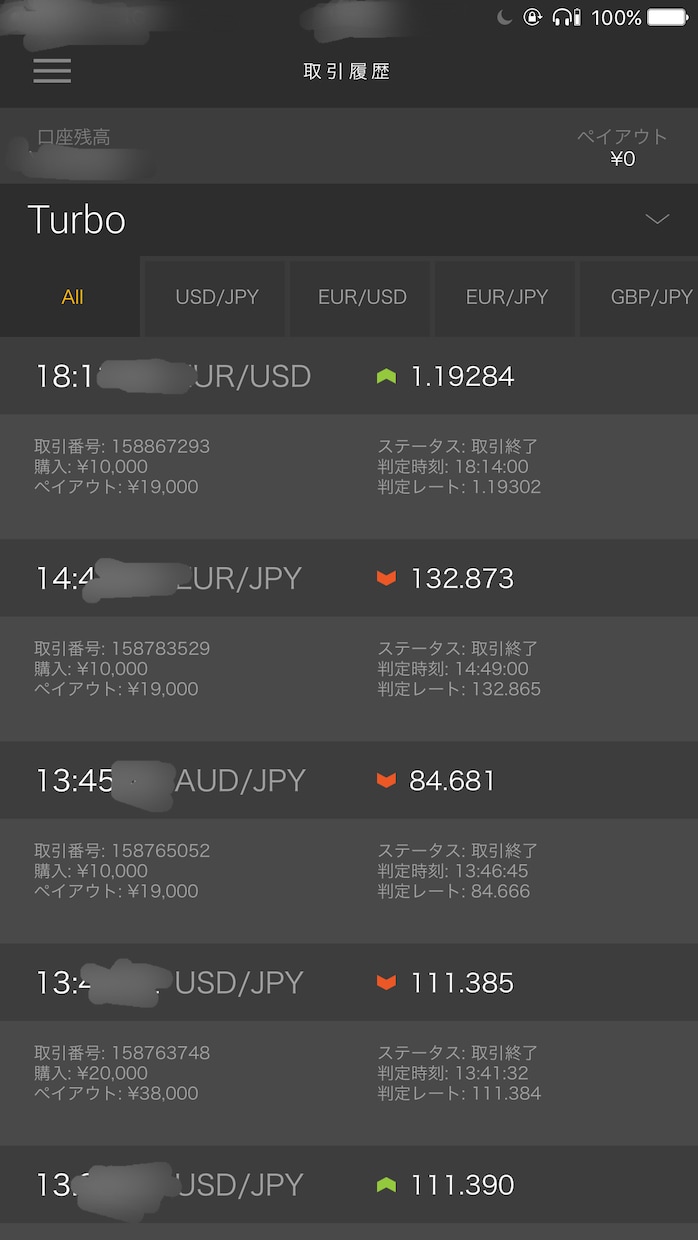 資金管理やメンタル管理、投資の基礎をおしえます 不自由なく贅沢な暮らしをしたいあなたに イメージ1