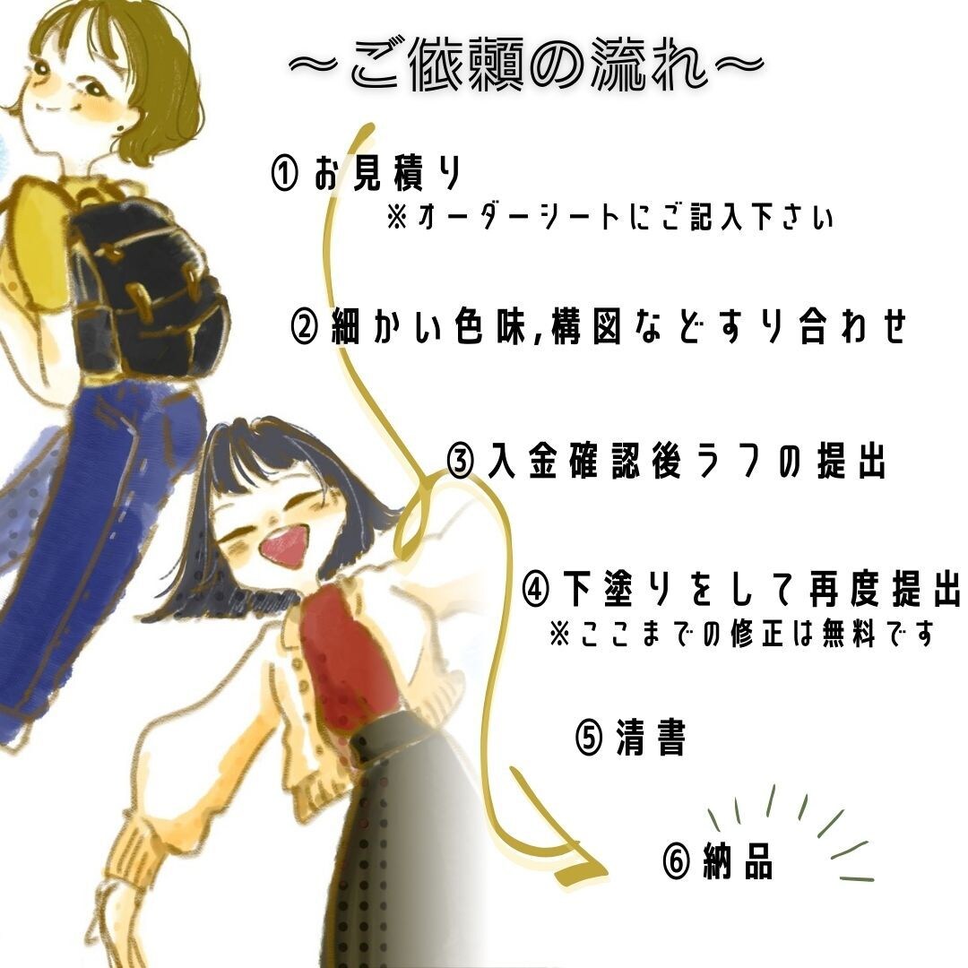 ふわっと可愛い明るい印象のアイコン作成します SNSアイコンに最適のゆるふわイラスト♪ イメージ6