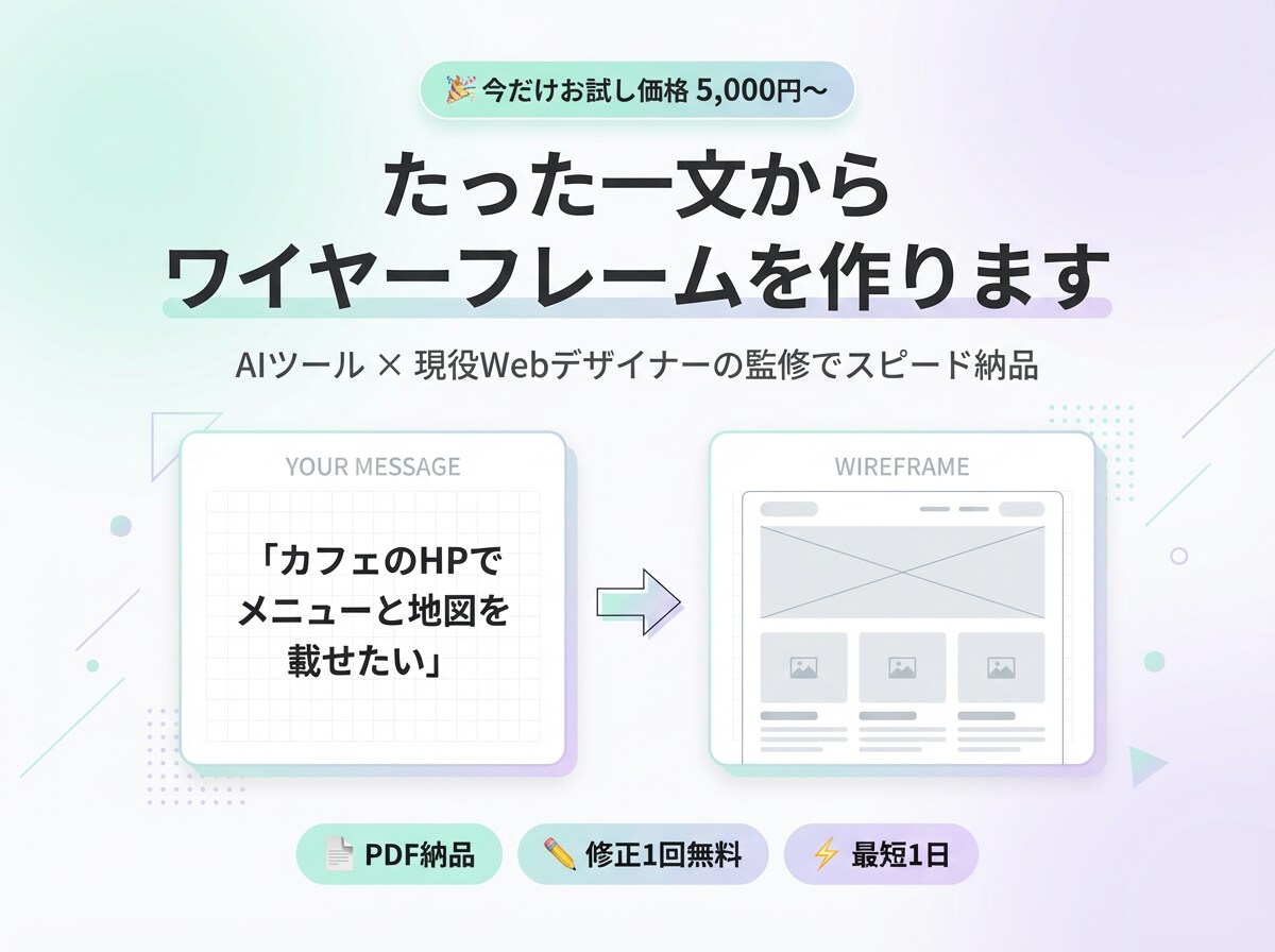 一文からワイヤーフレームをさくっと作ります 現役Webデザイナーが、ページの設計図をお作りします。 イメージ1