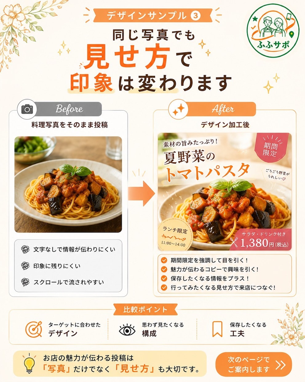 店舗SNS投稿サポートします 忙しい店舗様のSNS発信をサポート! イメージ4
