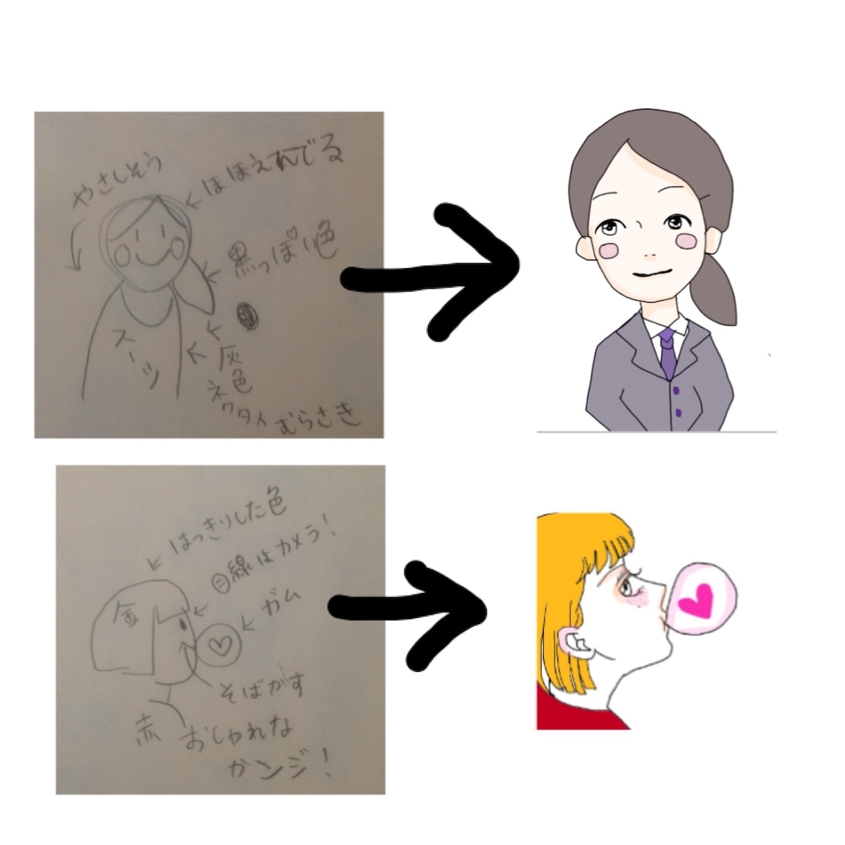 商用ok！ゆるイラスト作成します オリジナルのイラストが欲しい方。 イメージ2