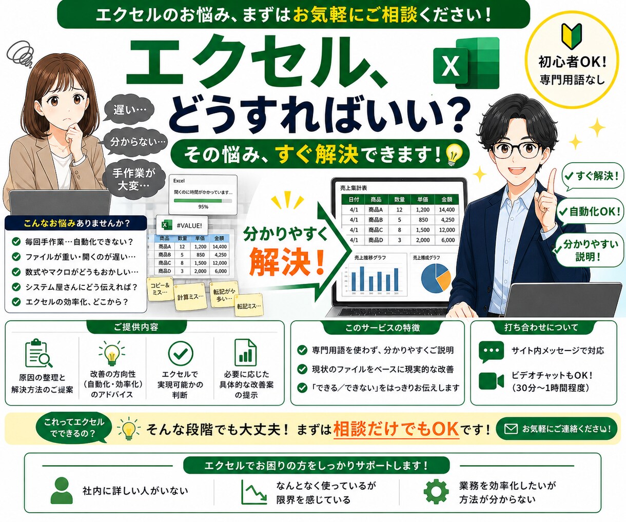 エクセルの悩みを分かりやすく解決します 自動化・動作が遅い・マクロが壊れたなどお気軽にご連絡ください イメージ1