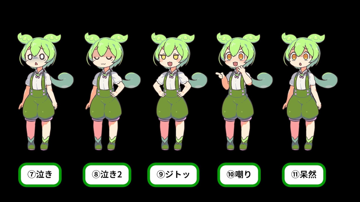 台本のみでもOK！ずんだもん動画編集いたします 現役動画投稿者が素材収集も込みで承ります！ イメージ7