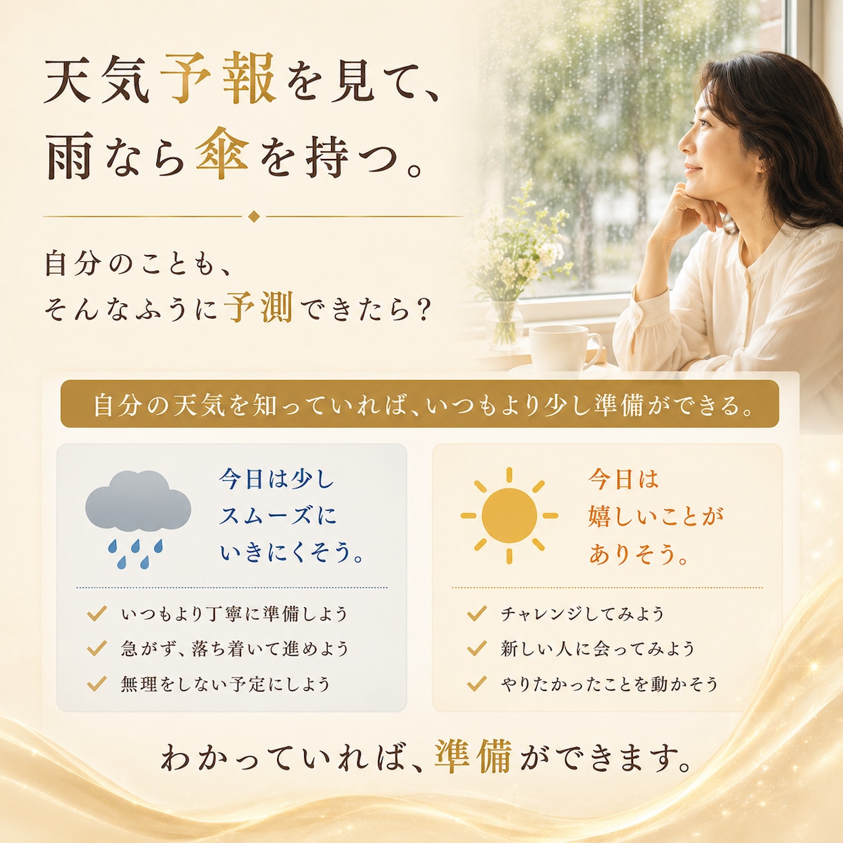 超実践型易学BASE｜自分予測力を身につけますます 自分のサイクルを知り、先を予測する力をつける イメージ2