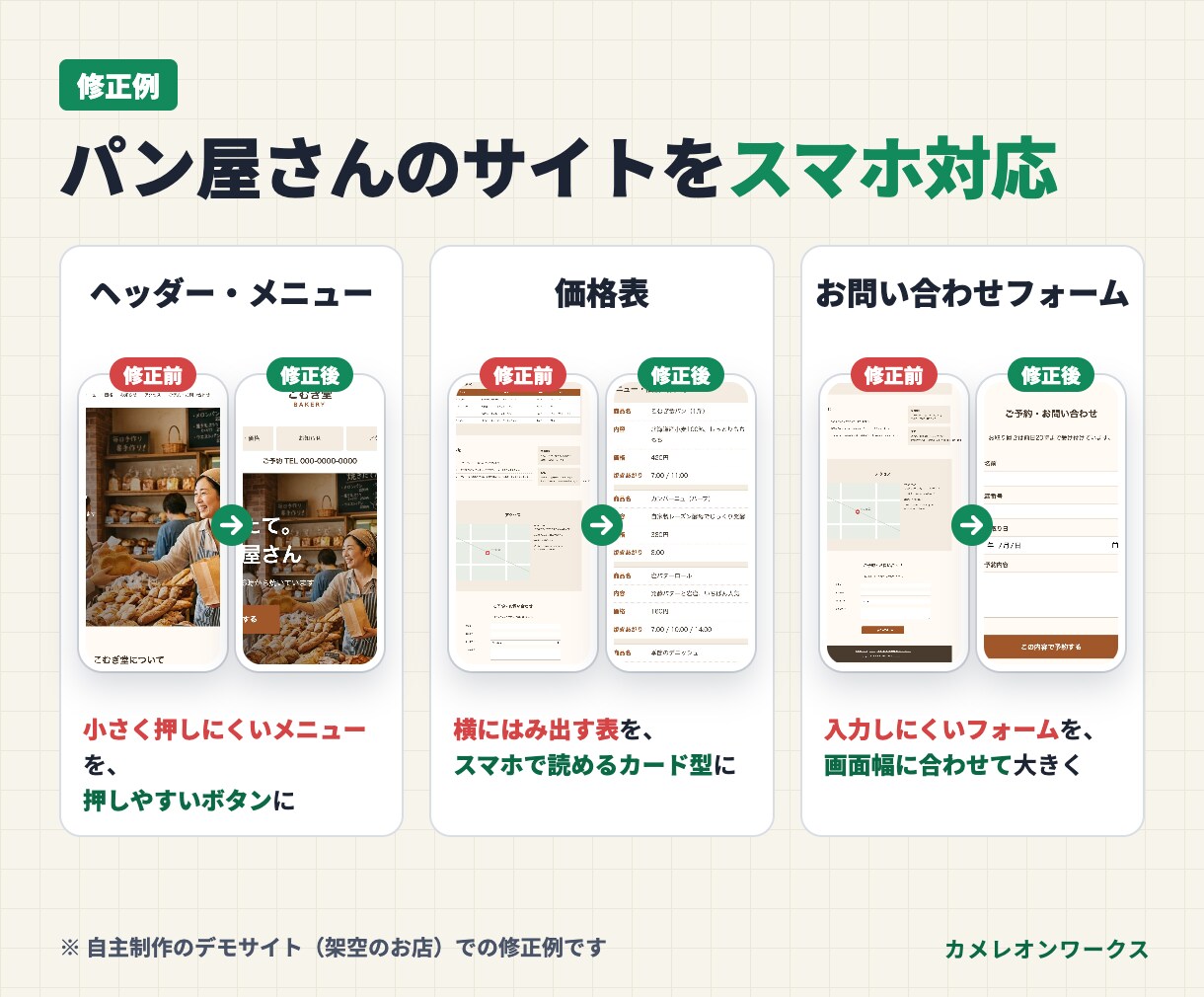 スマホの表示崩れを、PCはそのままで直します PCの見た目は変えずに修正。修正前後の報告書つき イメージ3