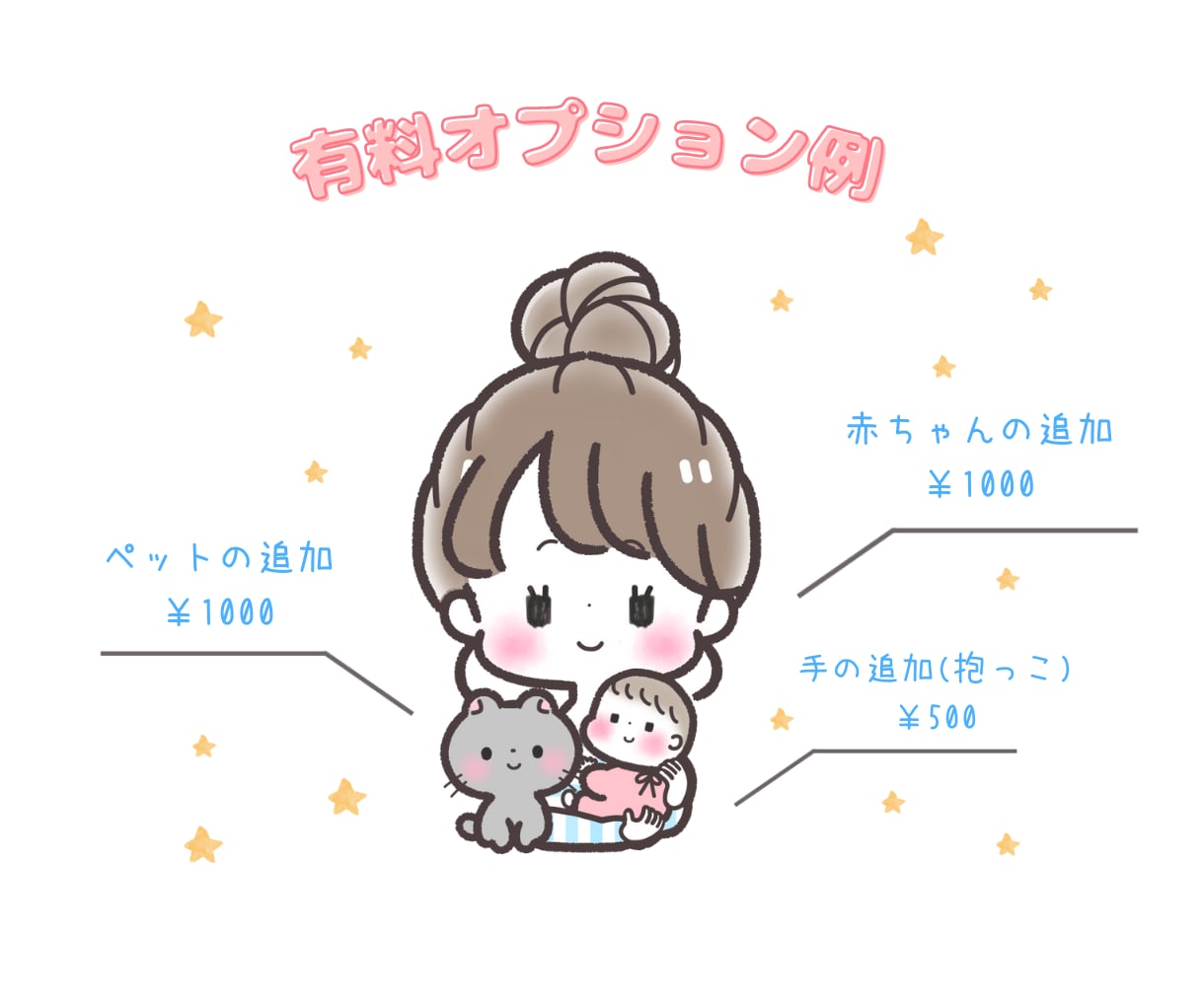 商用利用◎ゆるい可愛い表情違い4点セット描きます 思わず目をとめる！キュン！と可愛いふんわりアイコン！ イメージ5