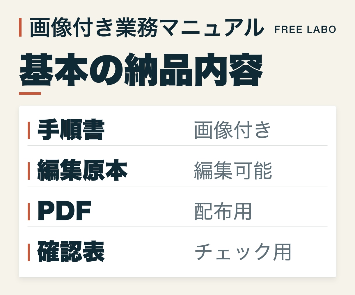 画像付き業務マニュアルを10ページで作ります 既存の手順・画面から編集可能な業務マニュアルを納品 イメージ2