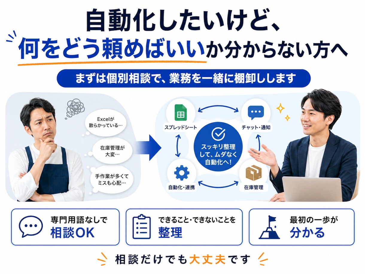 時間がない・・　自動化のプロに直接、ご相談できます 売上・在庫管理、顧客対応など、自動化のご相談ができます イメージ1