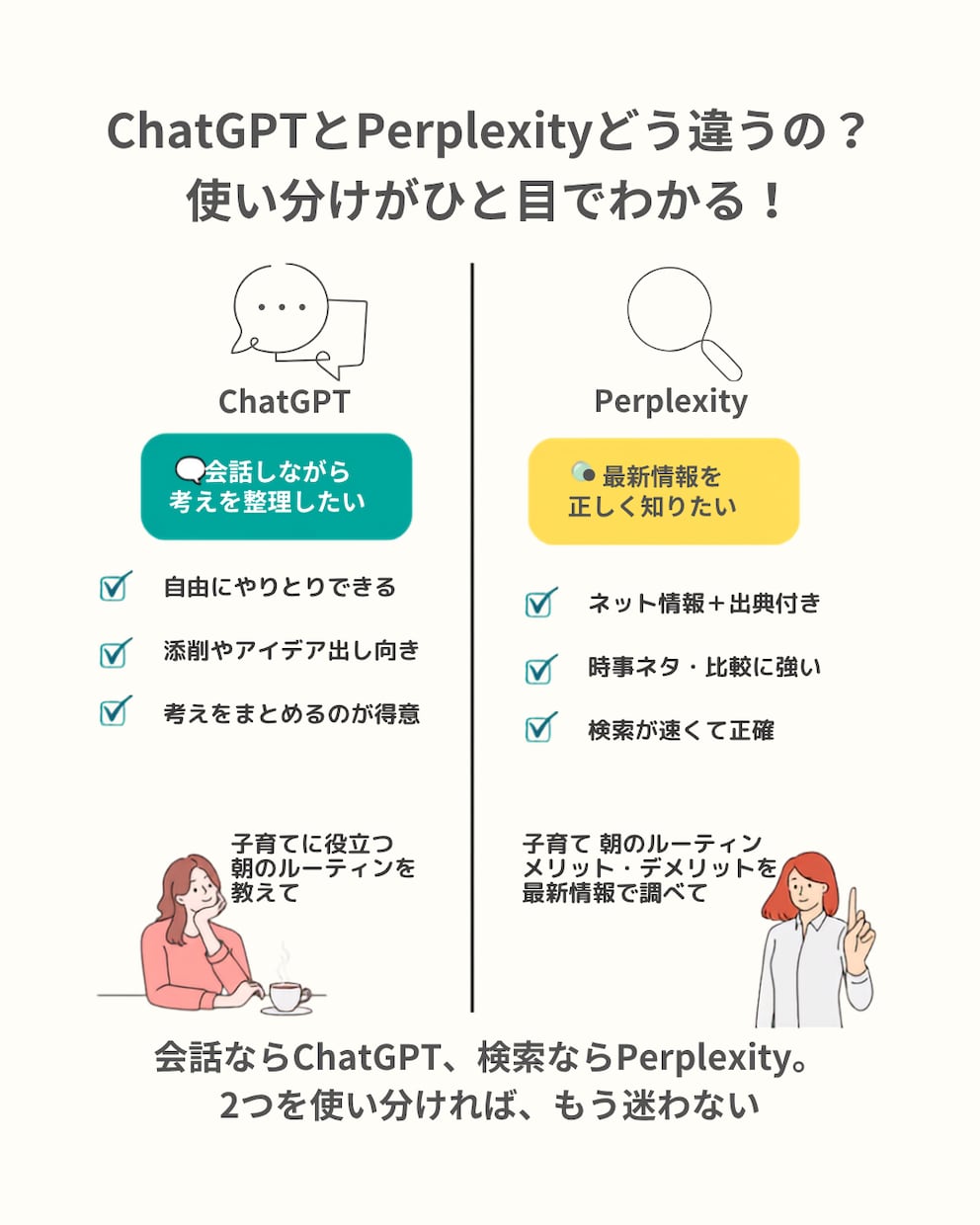 女性・主婦向けSNSの図解を1枚から作ります 文字だけの投稿から卒業。やさしく伝わる1枚に イメージ1
