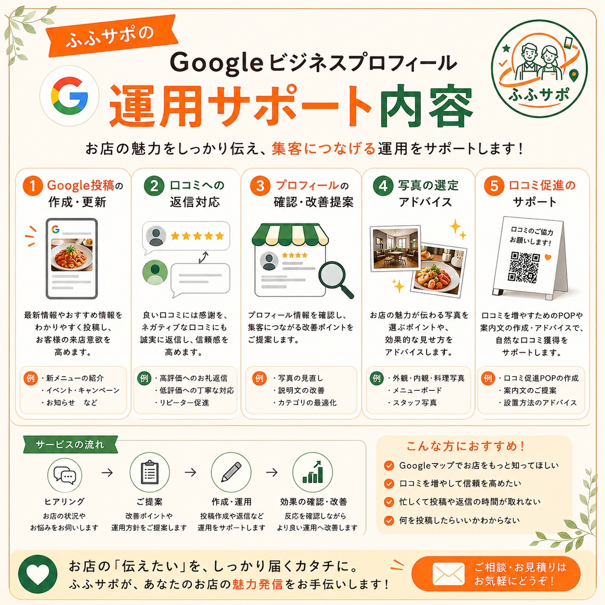 Googleビジネス運用サポートします 店舗運営に集中できるGoogle運用サポート！ イメージ4