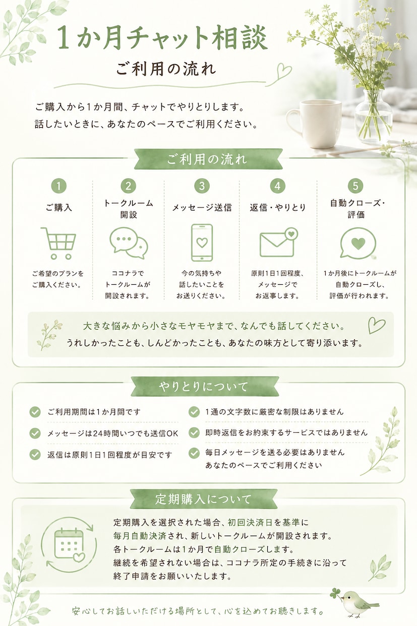 女性限定｜1か月あなたの心に寄り添います 日々のモヤモヤも、大きな悩みも。安心して話せる場所に イメージ2