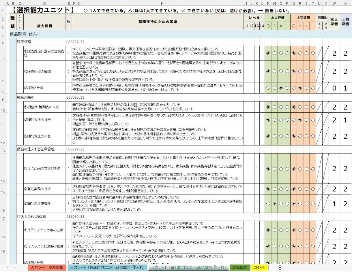 能力評価シート(スーパー、商開・仕入)を販売します 厚生労働省の職業能力評価基準を取り入れています。 イメージ5