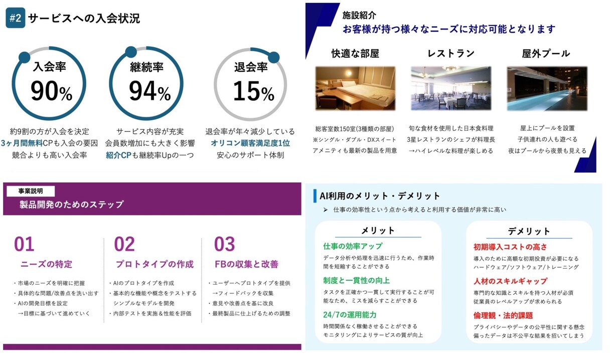 伝わる資料の作成&ブラッシュアップを行います 伝わる魅力的な資料を作成いたします！英語でも対応可能です！ イメージ4