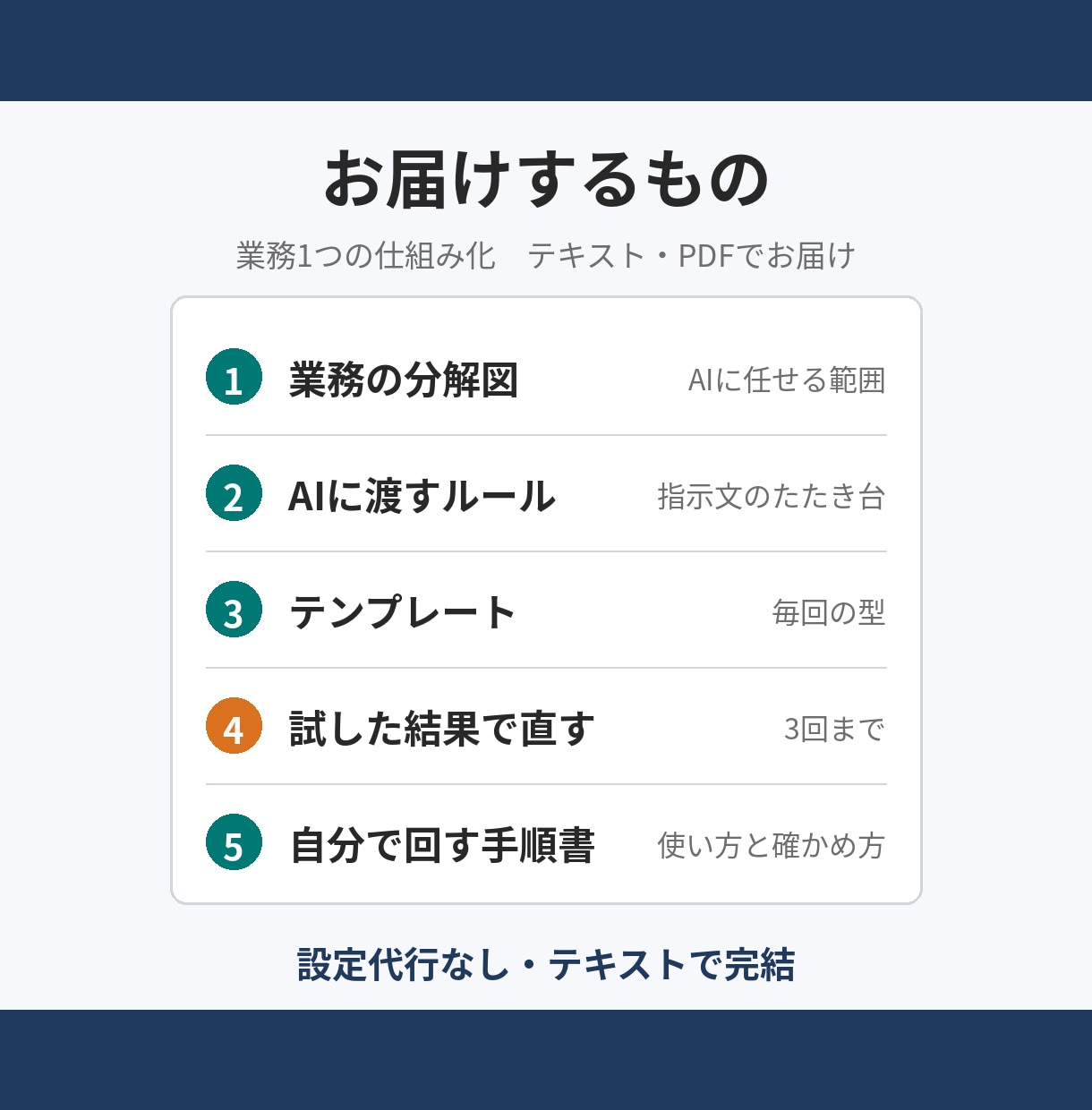 AIで毎週の資料づくりを仕組み化する手順を教えます プログラミングなしで、自分で回せる手順書まで作ります イメージ2