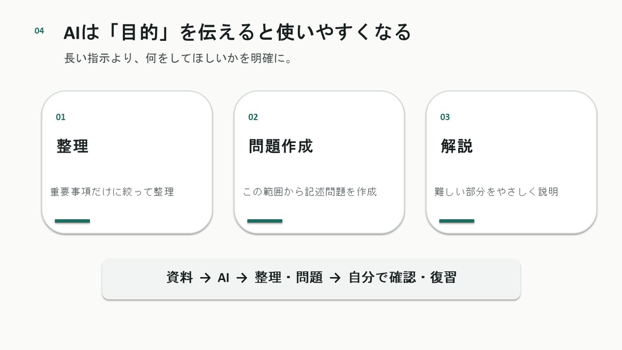 即日！PowerPoint作成します あなたの言葉を、伝わる資料に。 イメージ4