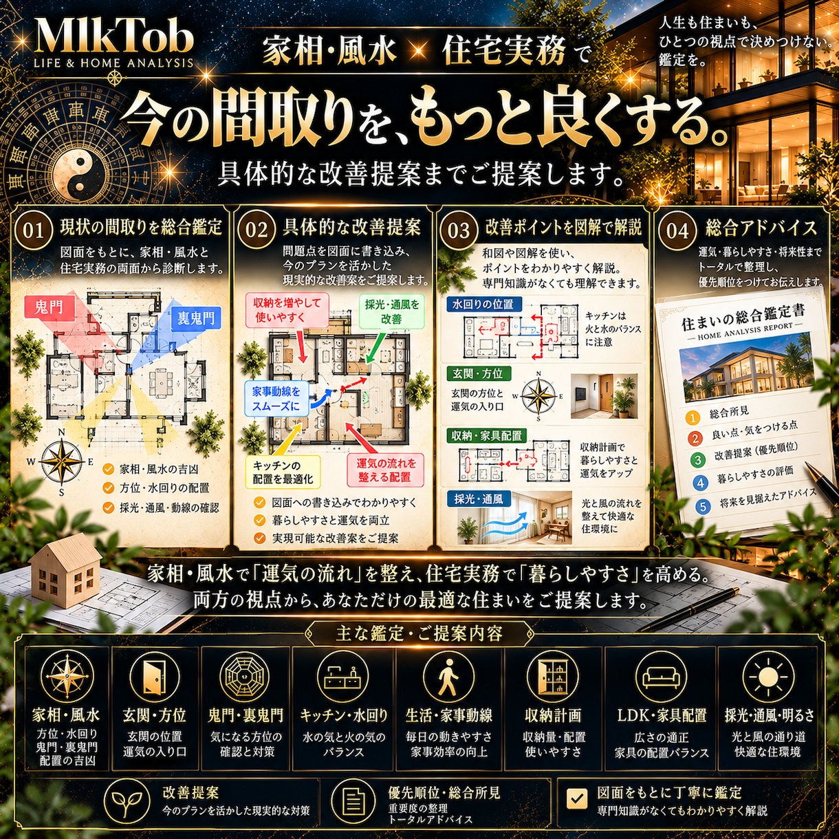 家相・風水＋住宅のプロ目線で間取りを鑑定します 吉凶だけで終わらない、暮らしまで考える住まい鑑定 イメージ5