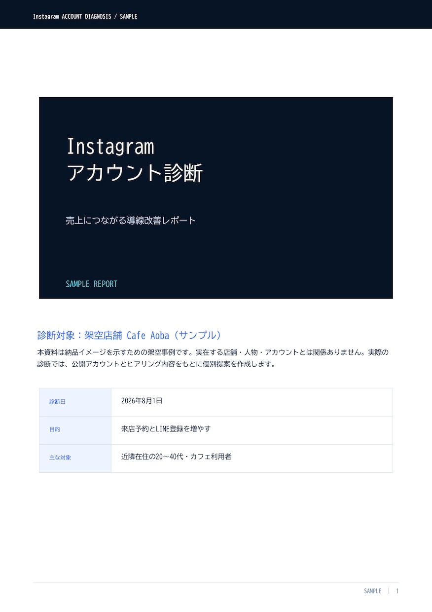 Instagramを診断し売上導線を改善します 投稿・プロフィール・問い合わせ導線を分析します イメージ2