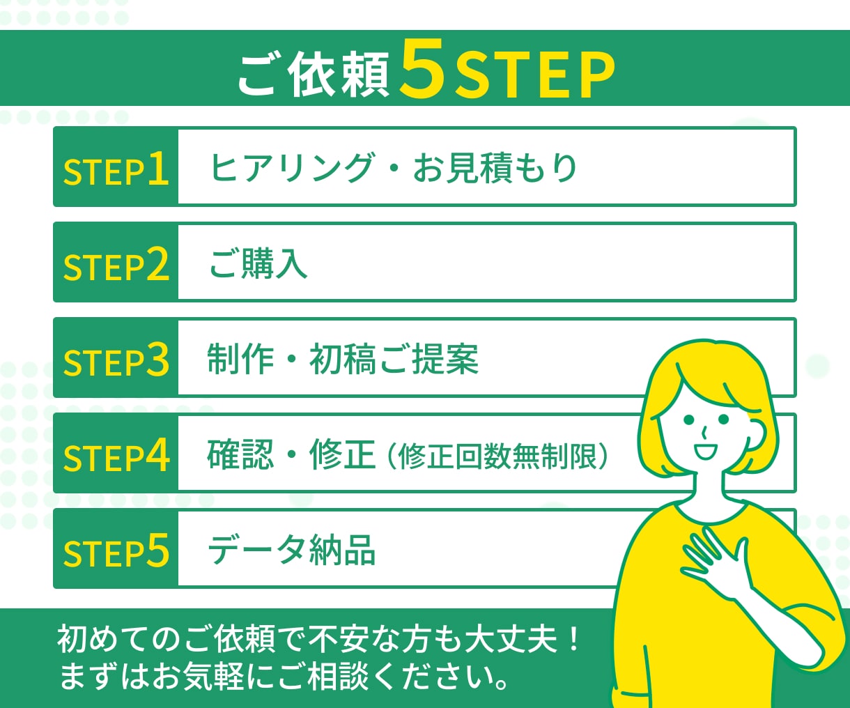 ５名様限定！WEB画像作ります 魅力が伝わるデザイン作成！丁寧な対応で安心！ イメージ3