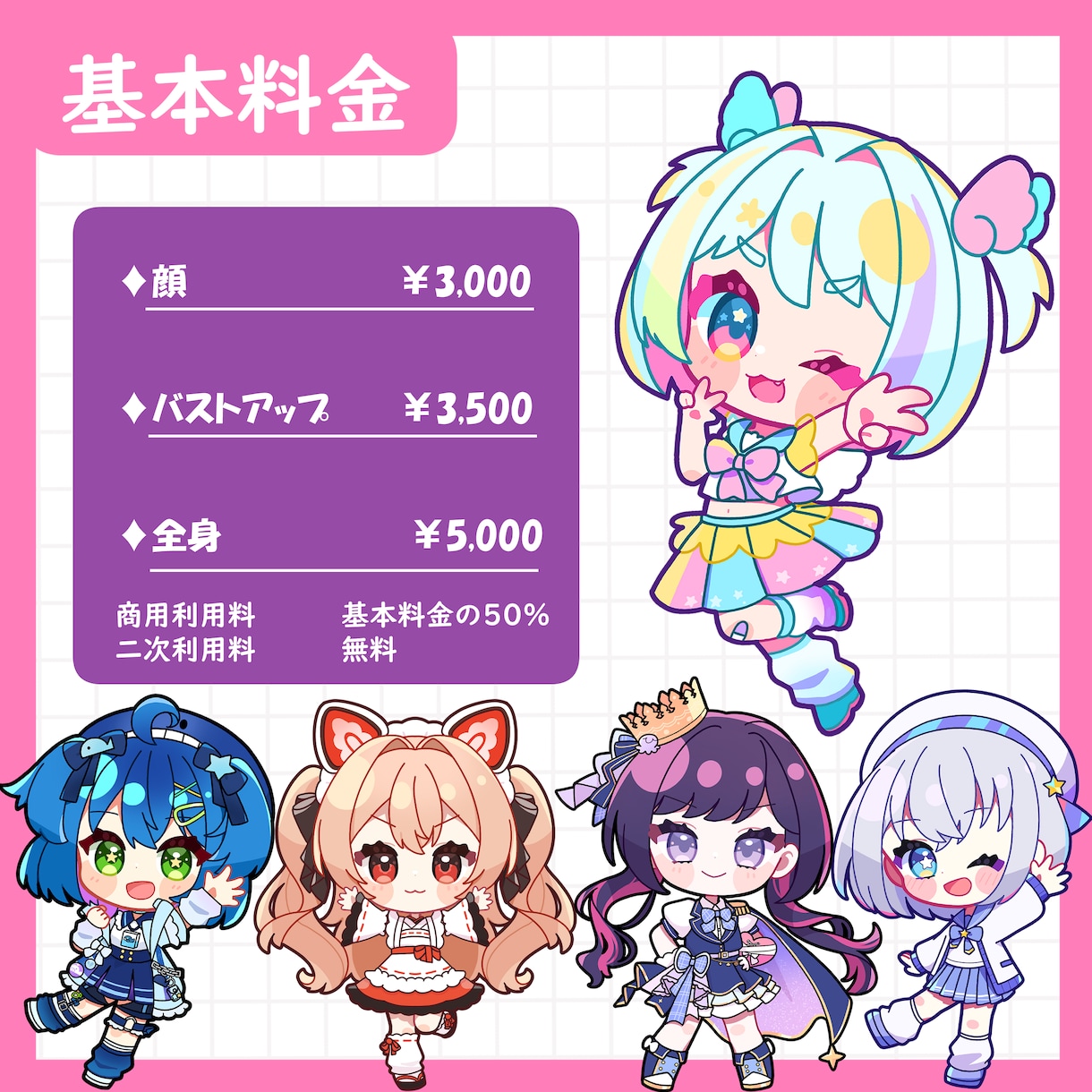 ポップで可愛いミニキャラ描きます 最短納品7日！幅広く使いやすい可愛いミニキャラです イメージ2