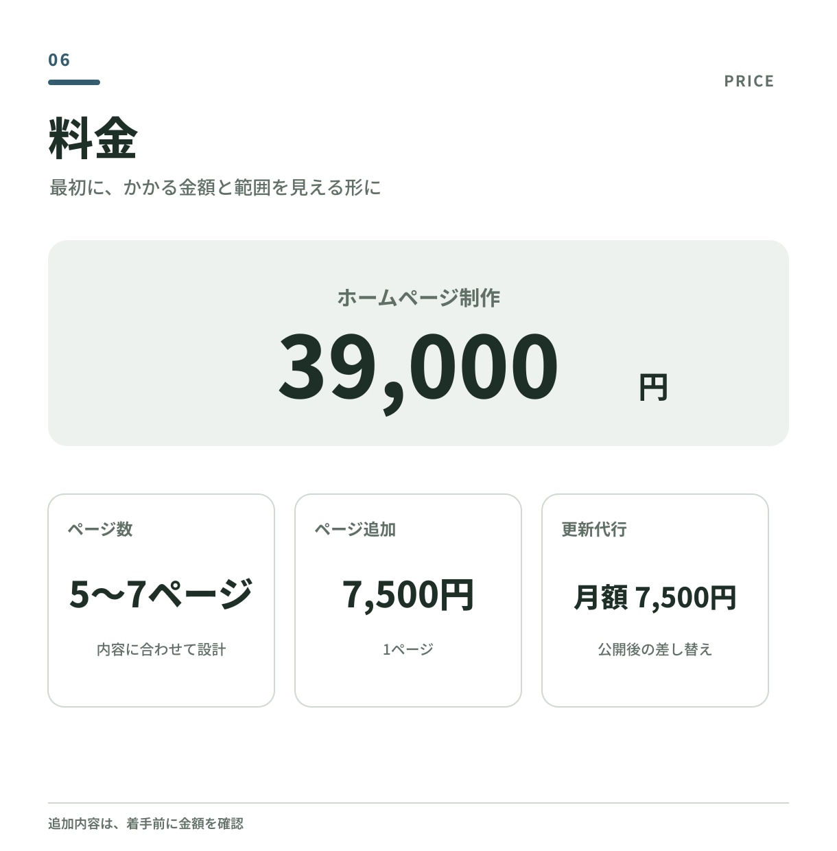 業種に合わせて構成から設計するHPを作ります テンプレなし・5営業日／5〜7ページのオリジナル イメージ6