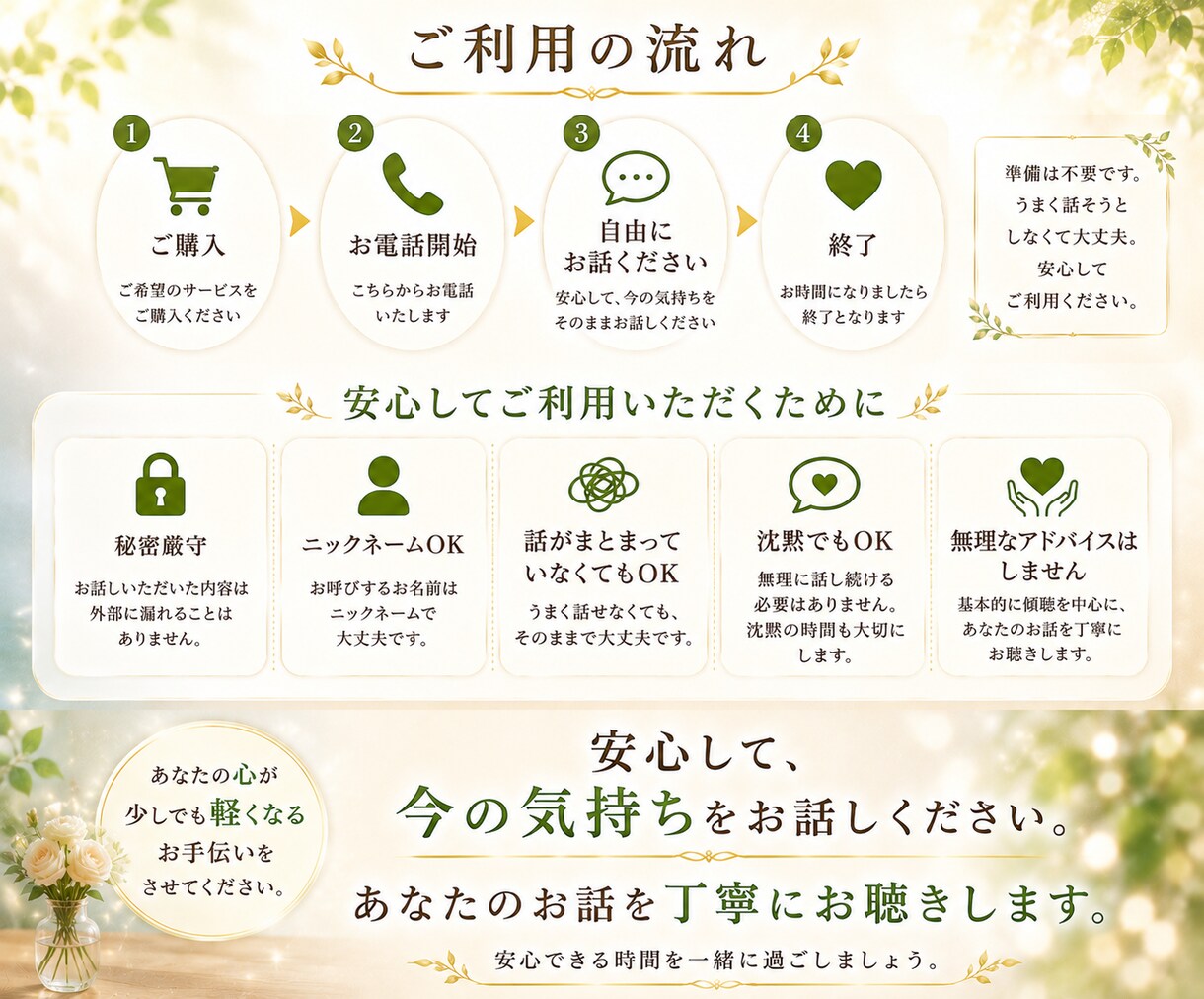傾聴ヒーリング｜心のモヤモヤをスッキリさせます あなたの気持ちを優しく傾聴しながら、心の浄化と癒しをサポート イメージ5
