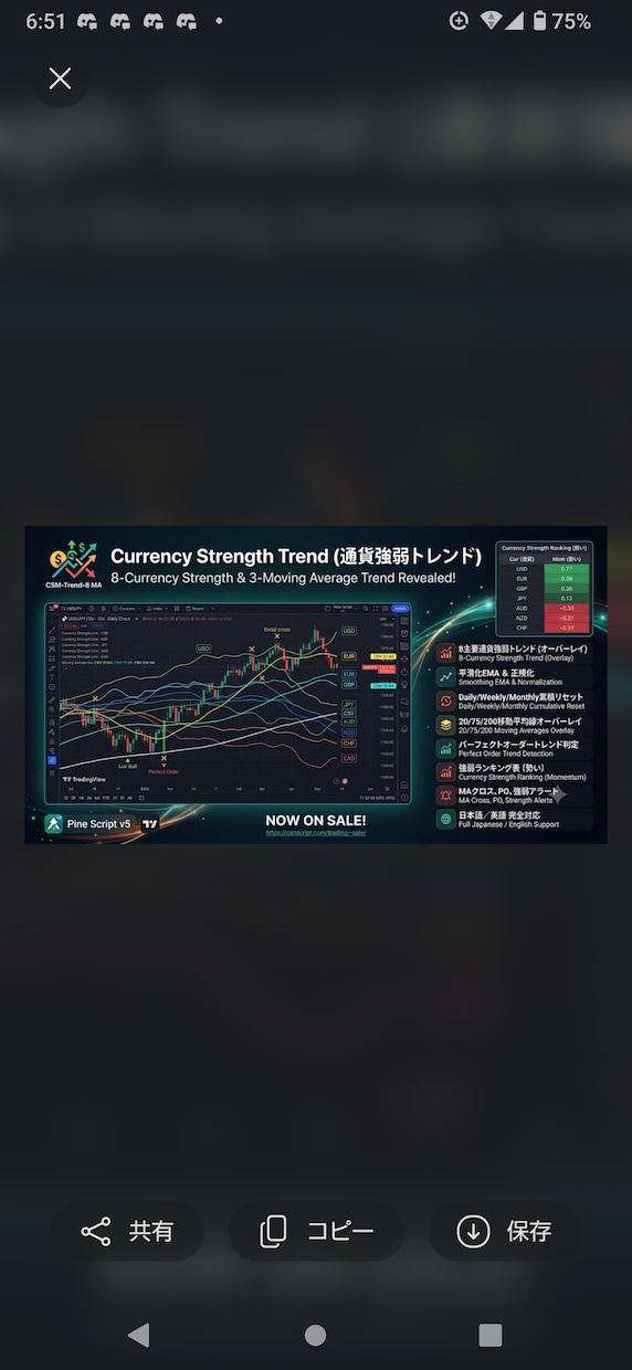 トレービューFX通貨強弱インジケーター販売します 通貨強弱と移動平均線でエントリーポイント、利確を可視化 イメージ1