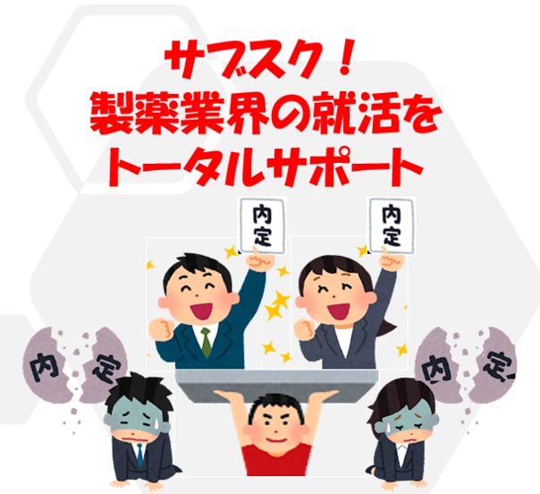 1ヶ月間サブスク！就活をトータルサポートします 1ヶ月間1万円で確かなレベルアップを約束します！ イメージ2