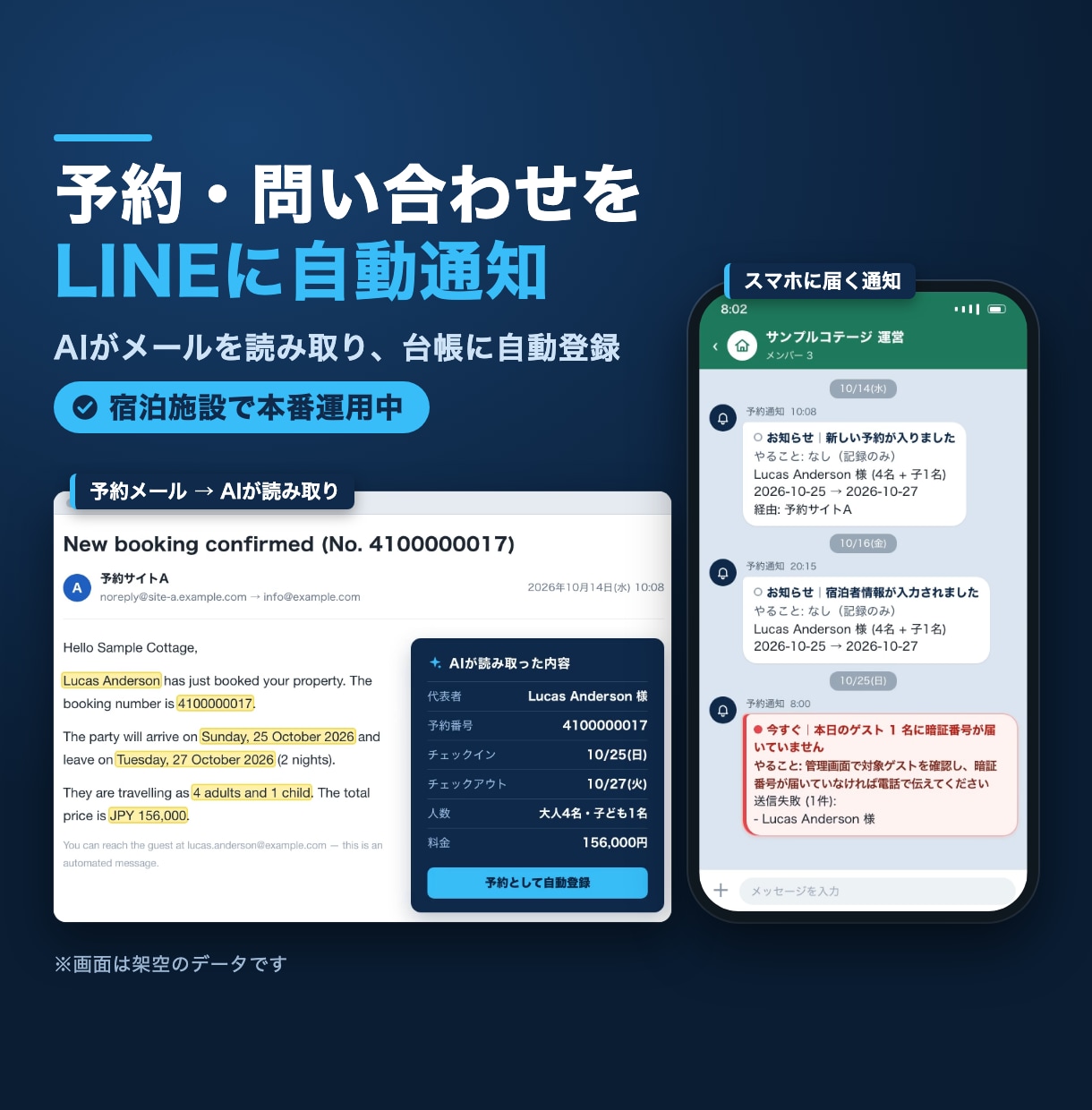 AIで予約メールを読み取りLINEに通知します メールの転記と見落としをなくす|宿泊施設で本番運用中 イメージ1