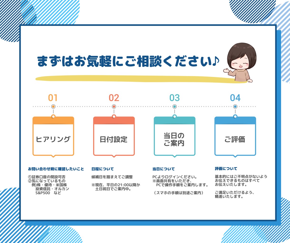 新NISA対応！SBI証券口座開設・操作解説します 株式投資が気になる。新NISA気になる人はこれでスタート可能 イメージ3