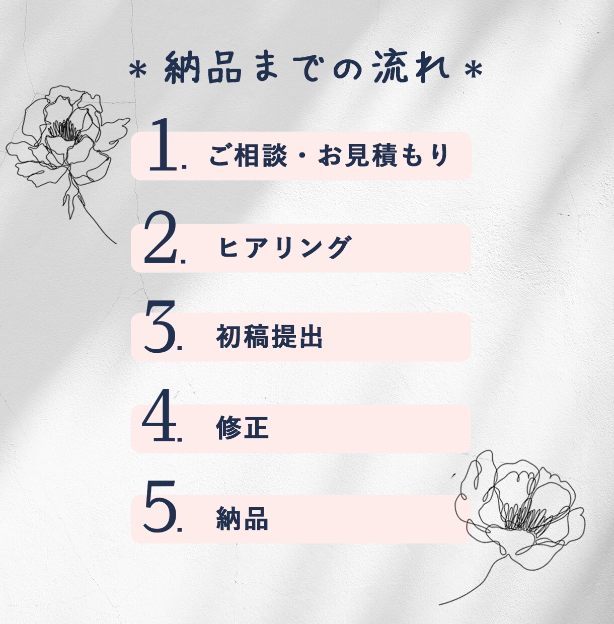 大人可愛いお洒落なヘッダー・バナー作ります 【3名様限定】モニター価格にて承ります!! イメージ2