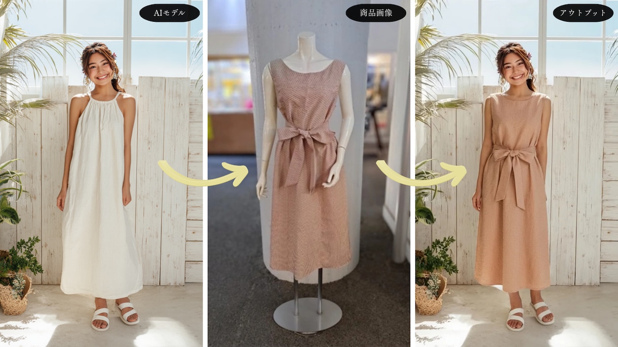 最新AIで商品写真をモデル着用に差し替えます 商品画像から高精細なモデル着用画像を制作。コスト大幅削減！ イメージ2