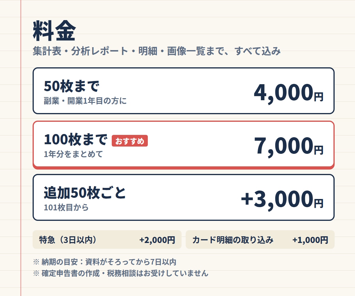 領収書まるごと経費集計します 写真を送るだけ。確定申告にそのまま使える集計表でお届けします イメージ3