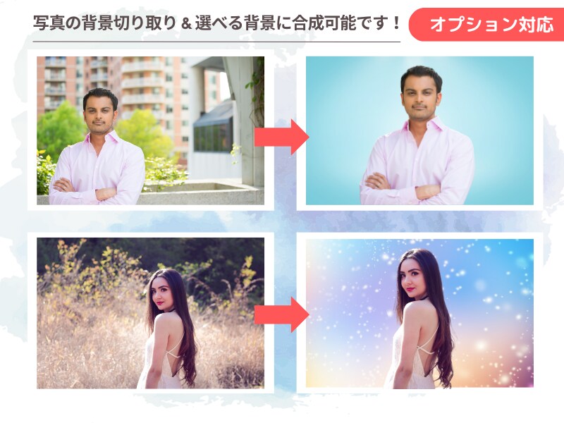 リズミカルな結婚式オープニングムービー作ります ★想いやメッセージが伝わる動画★お洒落なデザインを格安で制作 イメージ7