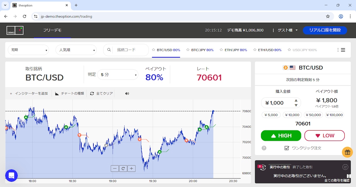 自動実行BOTプログラム作成します MT4,EA,BO,BTC各種プログラム作成 イメージ1