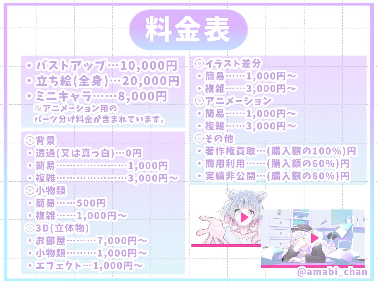 ループアニメ制作します Vtuber向け配信OP/ED、MV、歌ってみた、スチル…等 イメージ2