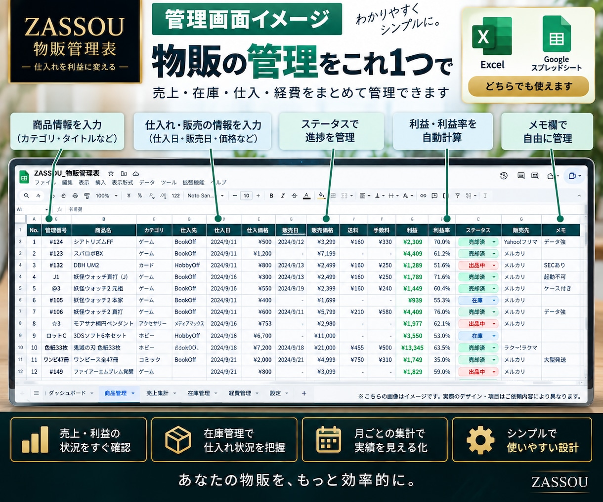 物販の利益・在庫を自動集計します メルカリ物販の面倒な利益・在庫管理をラクにします イメージ2