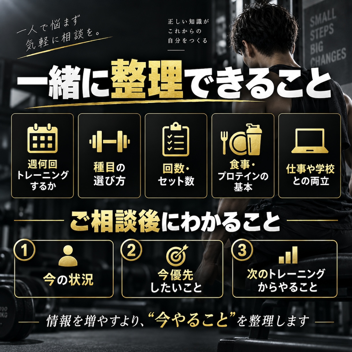 筋トレ初心者の「何すればいい？」を一緒に整理します 会社員×独学で大会出場。初心者目線で優先順位を整理 イメージ3