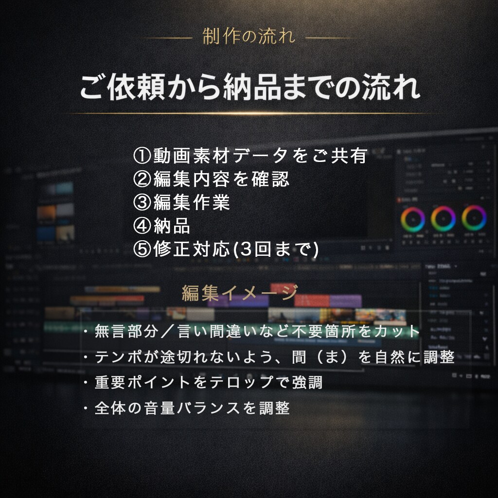 即レス対応動画編集代行30分まで対応します はじめての外注も安心。ご希望に沿って丁寧に編集します イメージ3