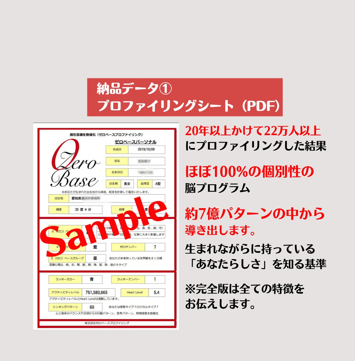 あなた本来の強み・魅力・才能を脳から引き出します 個性脳識別学に基づいたあなたの脳を最適化する取説完全版を発行 イメージ2