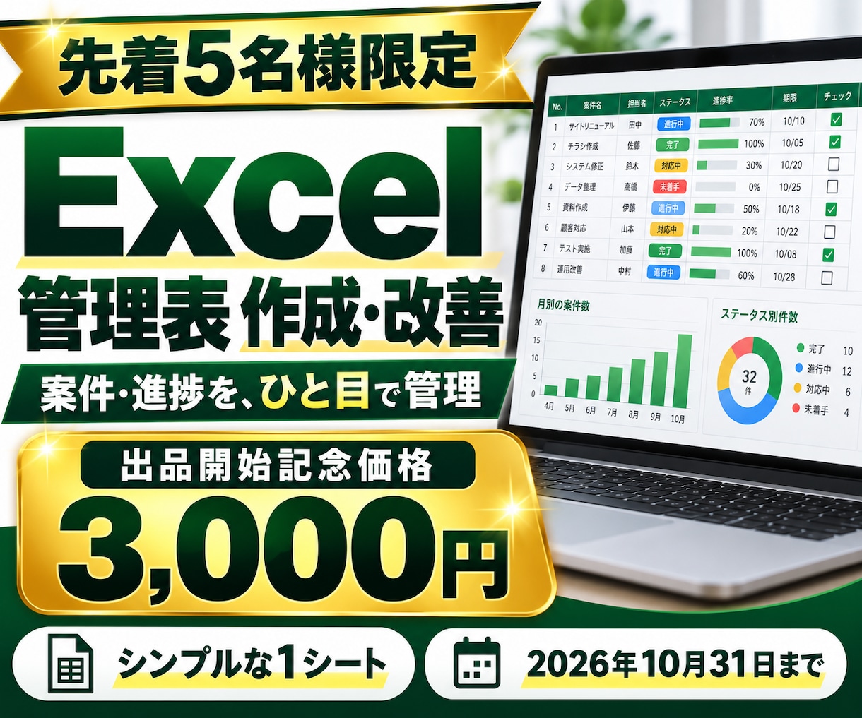 業務に合わせたExcel管理表を作成します 先着5名様の開始記念価格｜案件・進捗を見やすく整理 イメージ1