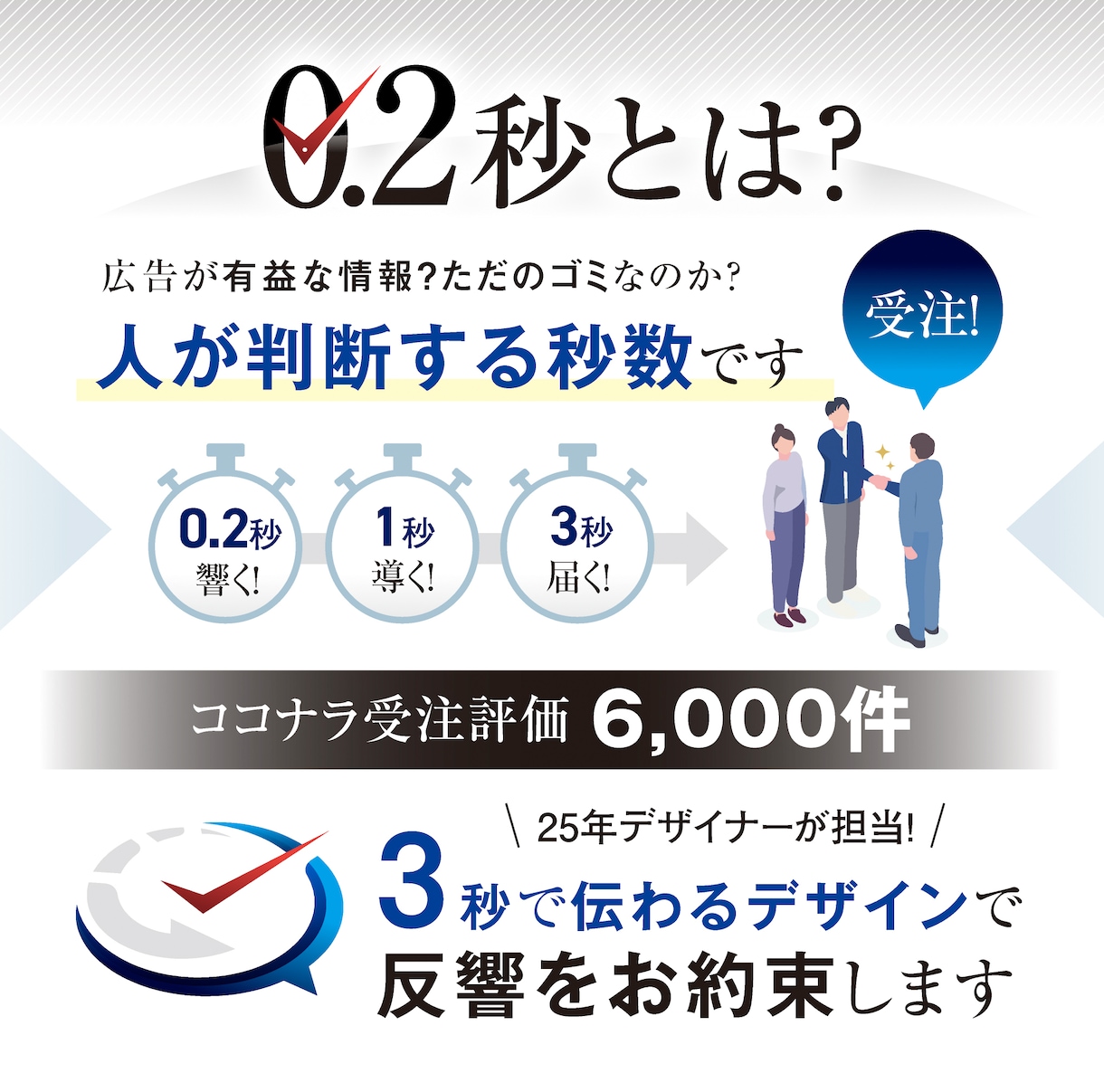 クオリティの高さから総評価6000件頂いております 修正無制限！25年デザイナーが作る訴求方法でチラシ反響UP! イメージ2