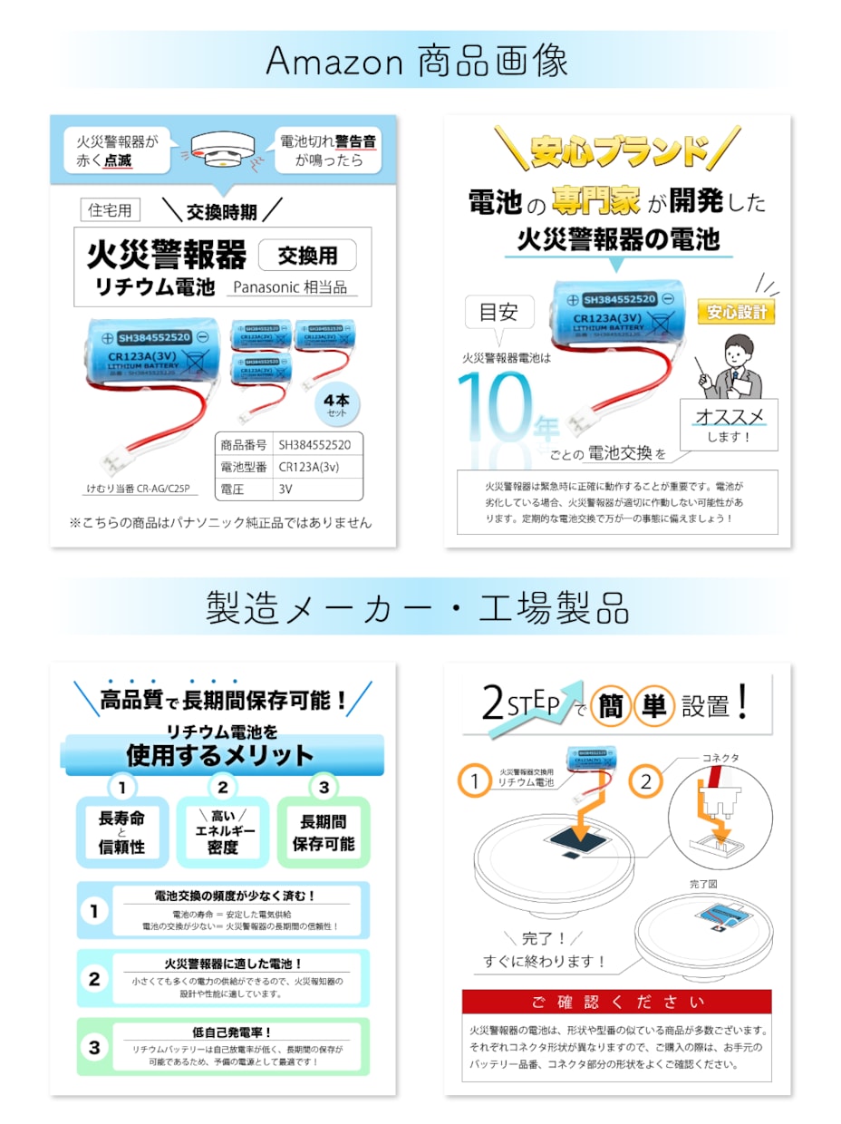 製品メーカーのEC商品画像7枚セットを作成します Amazon/楽天/Yahoo!食品加工品、工業製品、生活品 イメージ2