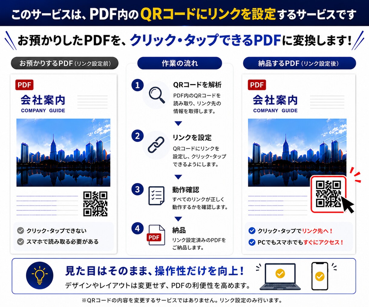 PDF内のQRコードをクリック・タップ可能にします スマホ・PCで使いやすいリンク付きPDFへ イメージ2