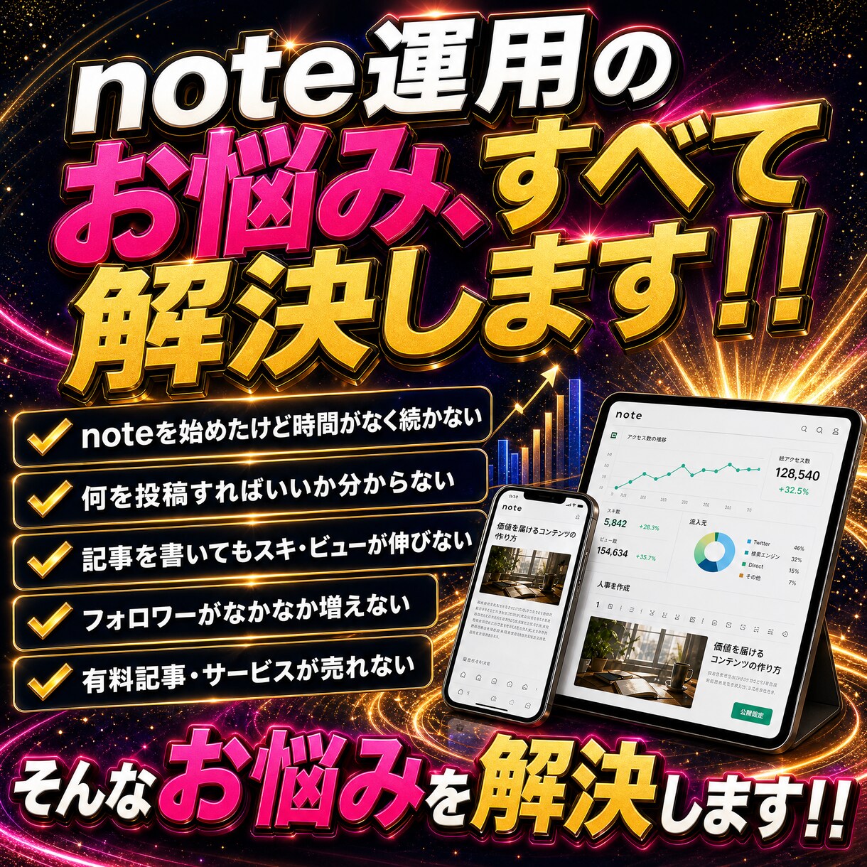 月額2万円でnoteの記事作成・投稿を代行します 読まれるnote記事を毎月作成・投稿・拡散まで丸ごと代行 イメージ3