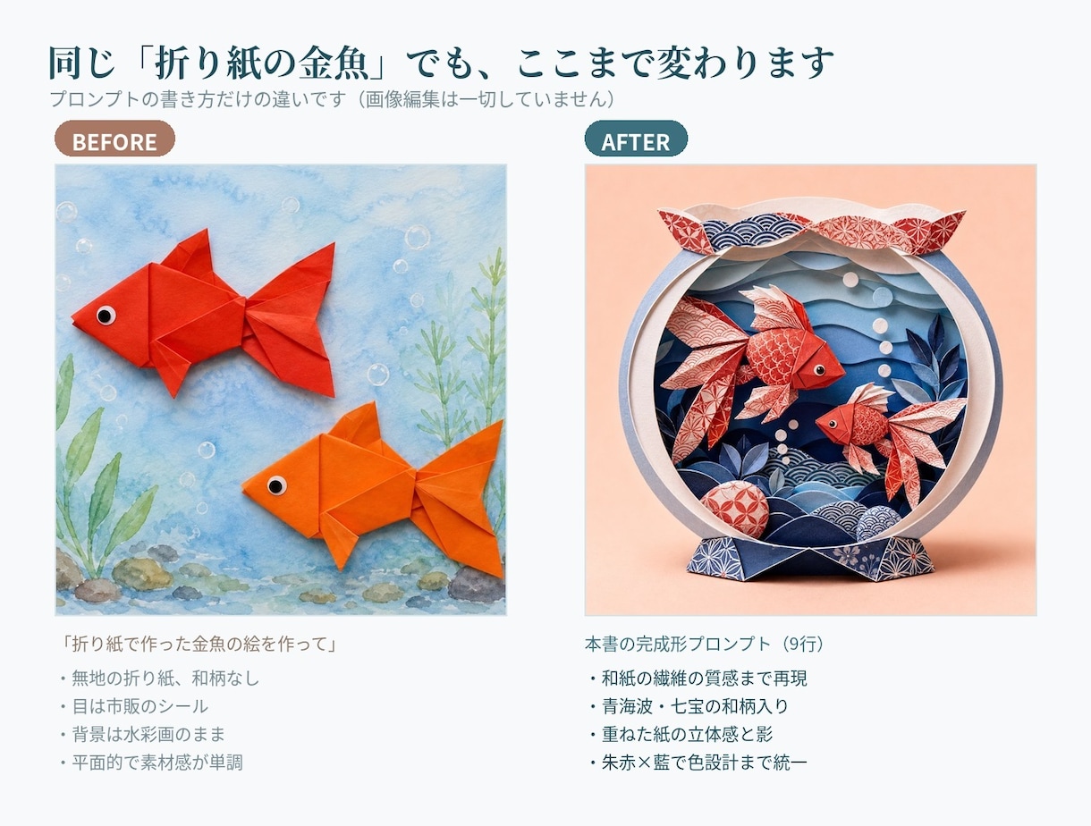 和柄×折り紙アートの夏の画像プロンプトお渡しします 貼り付けるだけ。和紙の質感まで再現する、夏の折り紙アート イメージ2