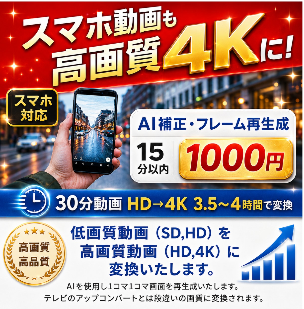 動画変換！高画質動画　FHD,４Kに変換致します AI補正で最高画質に変換！！！ イメージ2