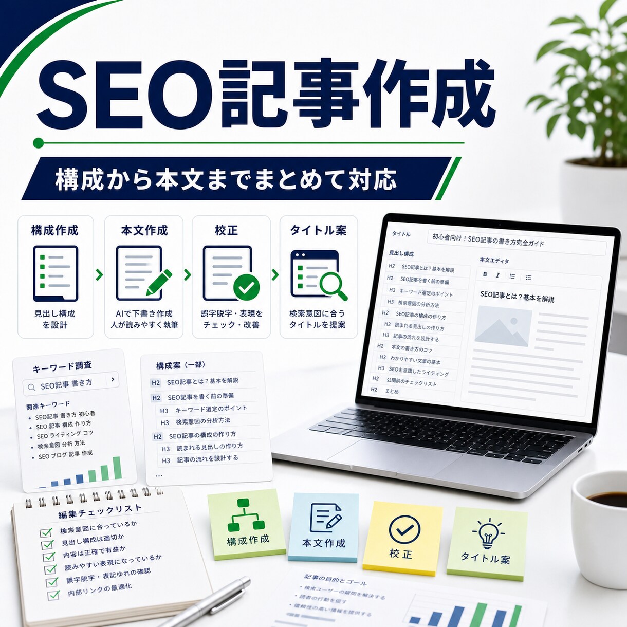 SEO記事・ブログ記事を作成します 構成から本文までまとめて対応いたします イメージ1