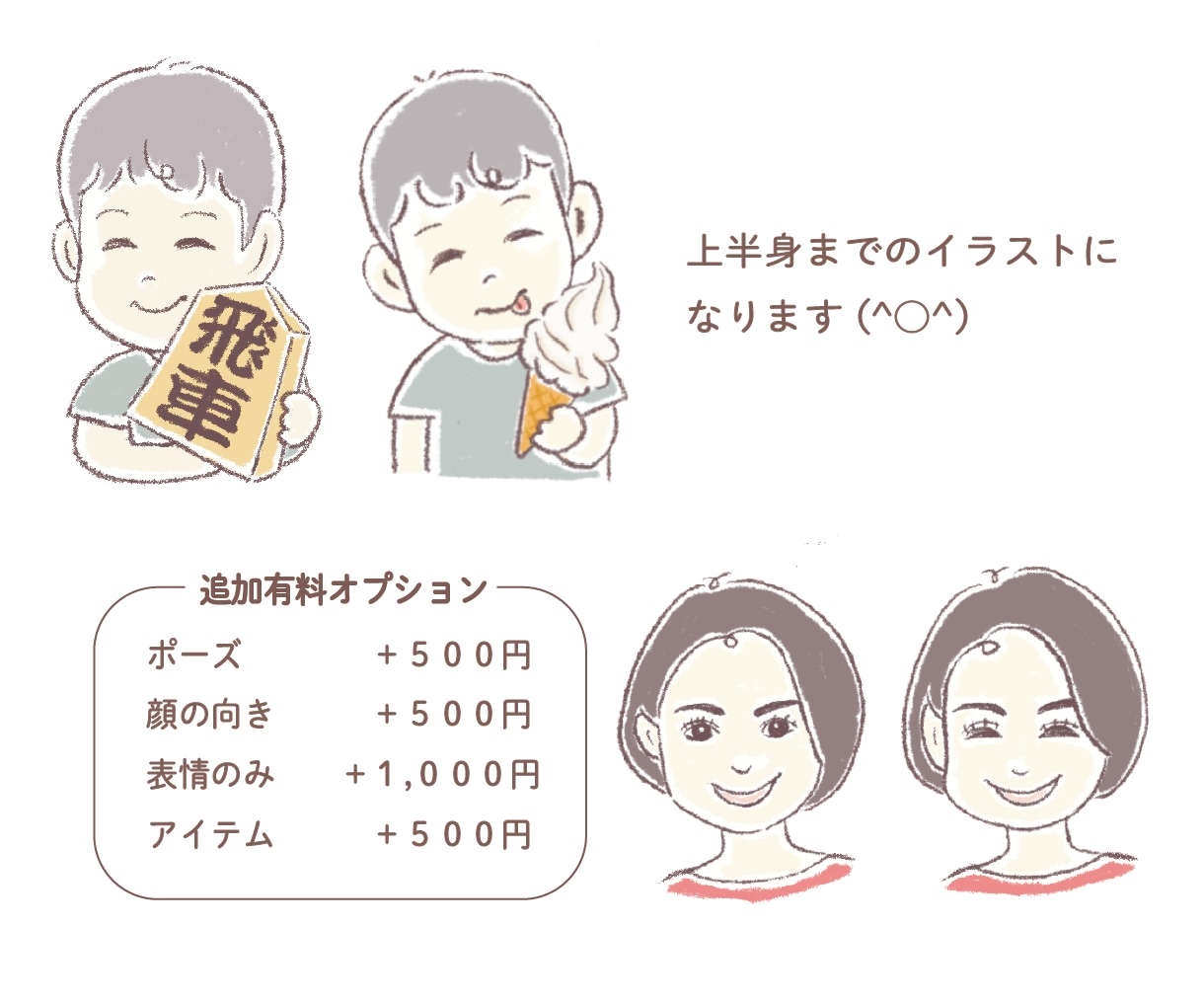 家族をゆるキャラに変身！かわいい似顔絵描きます 30代、40代ママさん、子どもの似顔絵をアイコンに！ イメージ3